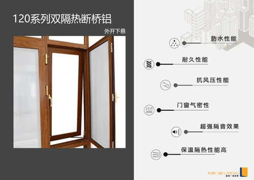 利蒙時(shí)尚智能門窗 科技與美學(xué)的完美融合，重塑現(xiàn)代人居空間